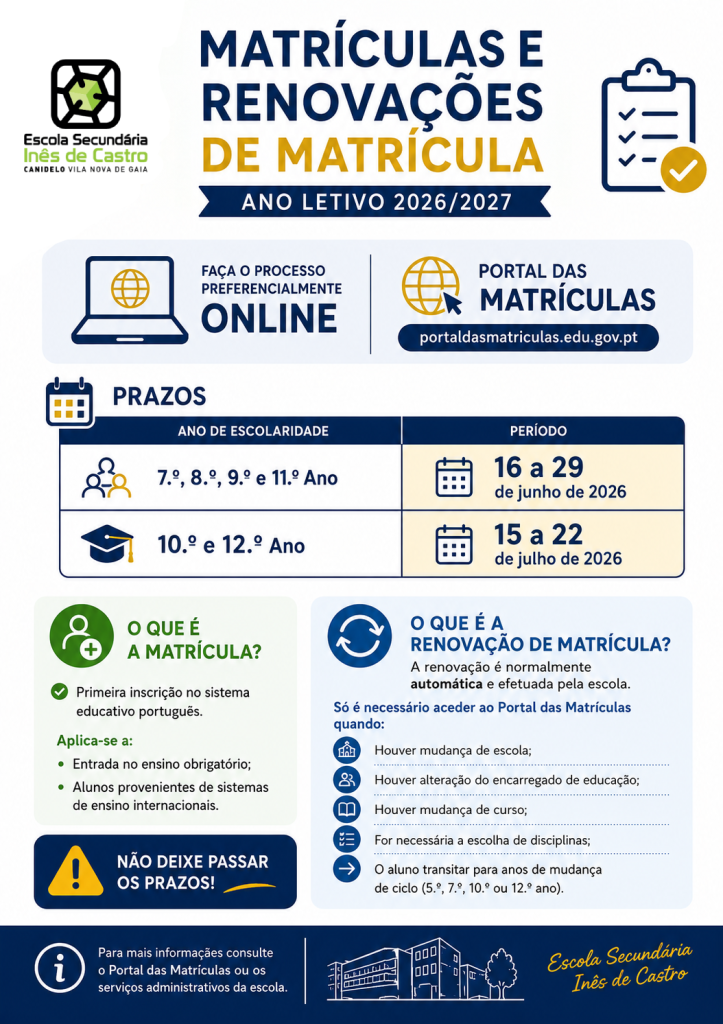 Matriculas